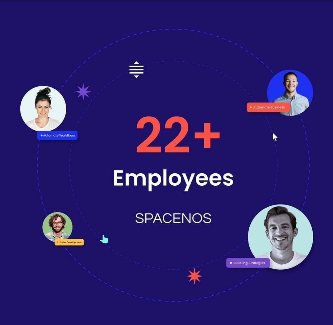 Spacenos partnered with top enterprises to deliver cutting-edge mobile and web app solutions.