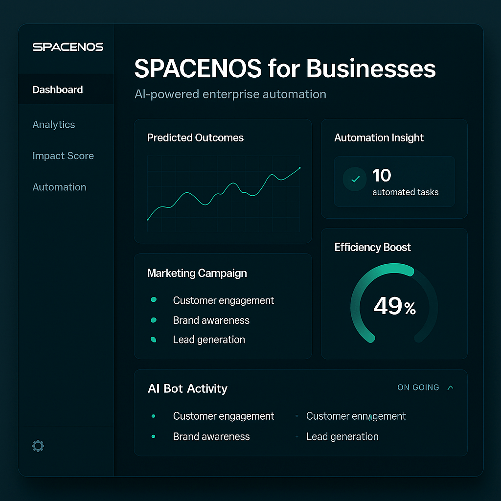 Spacenos for Businesses