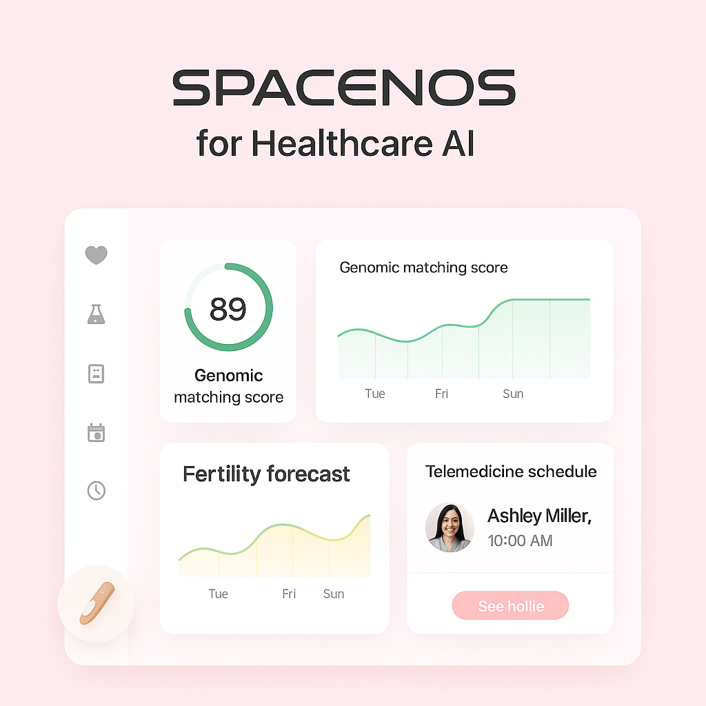 Spacenos for Fertility & Health